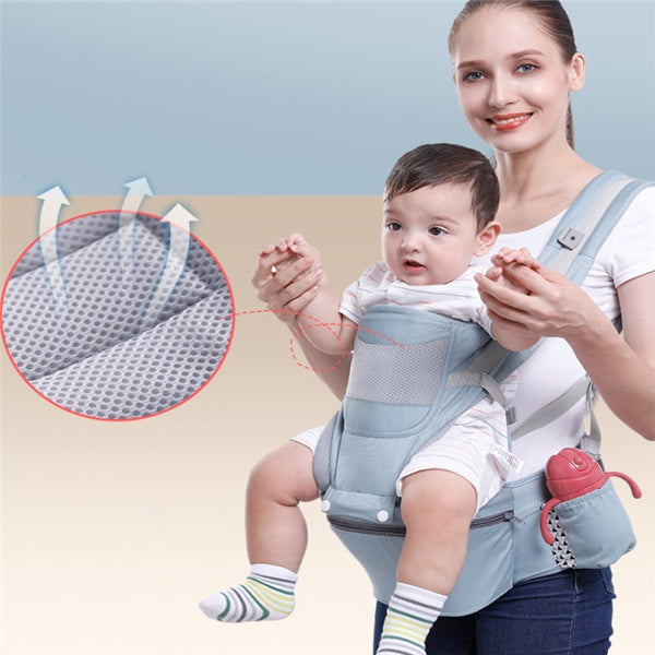Porte-Bébé Ergonomique 3-en-1 – Confort, Sécurité et Tendresse pour Bébé
