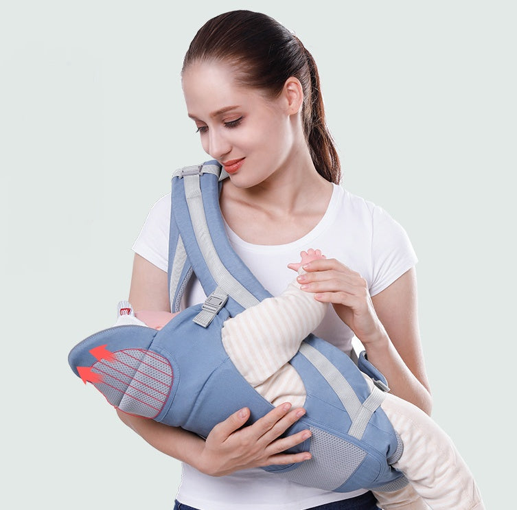 Porte-Bébé Ergonomique 3-en-1 – Confort, Sécurité et Tendresse pour Bébé
